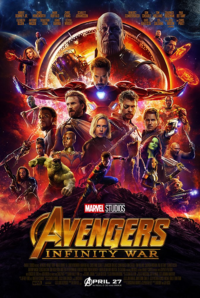 Marvel’s Avengers: Infinity War Review (SPOILER FREE)